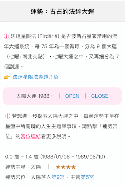占星之門星座命盤的法達星限法查詢結果